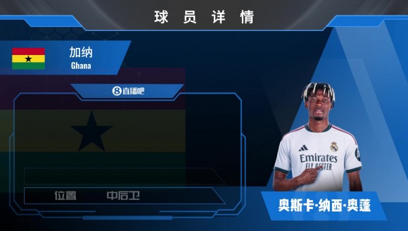 HWG!皇马200万欧签下21岁后卫奥斯卡·纳西,来欣赏其个人集锦