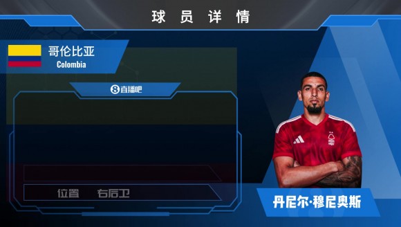 HWG!森林2200w镑签水晶宫右翼卫穆尼奥斯⚽️来看集锦吧